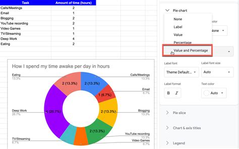 How to Make a Pie Chart in Google Sheets - The Productive Engineer