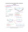 (PDF) Hydraulic Mean Depth, Hydraulic Radius and Hydraulic Diameter