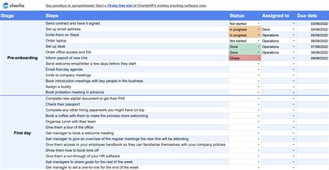 Employee Onboarding Checklist In 2021 Onboarding Checklist Employee - www.vrogue.co