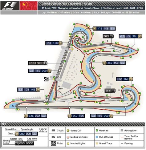 FIA Preview: Chinese Grand Prix, Shanghai | Grand Prix 247