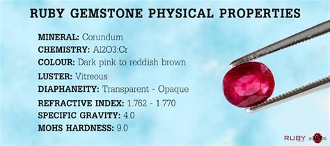 Ruby Gemstone