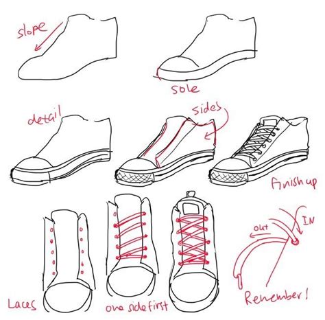 draw shoes | Come disegnare, Come disegnare le mani, Tutorial di disegno