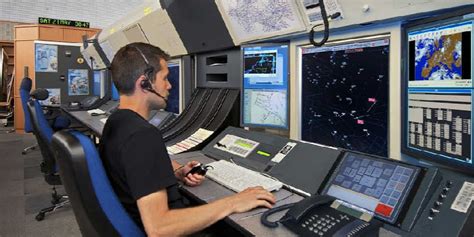 How To Be A Flight Dispatcher - Rowwhole3