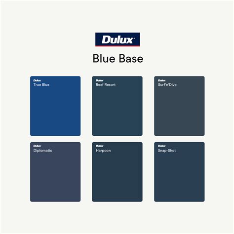 Dulux 1L Blue Gloss Weathershield Exterior Paint - Bunnings Australia