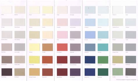 Dulux Paint Colour Chart 2024 - Image to u