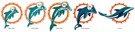 Phins Nation