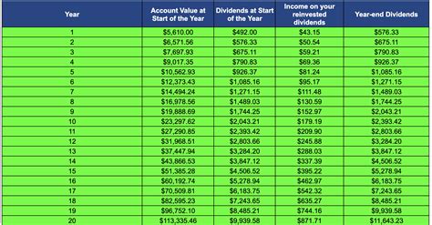 How Pfizer Stands in My Investment Plans For Our Dividend Growth Portfolio (PFE) | Seeking Alpha