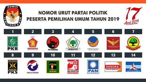 Nomor Urut Partai Politik (Parpol) Pemilu 2019