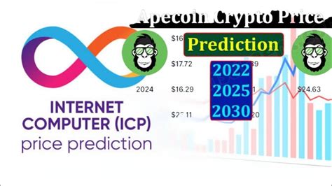 ICP Coin Price Today | Ape Coin Big Move | Next Bull Coin Ape & ICP ...