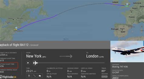 British Airways London-New York flight creates subsonic record powered by Storm Ciara - World News