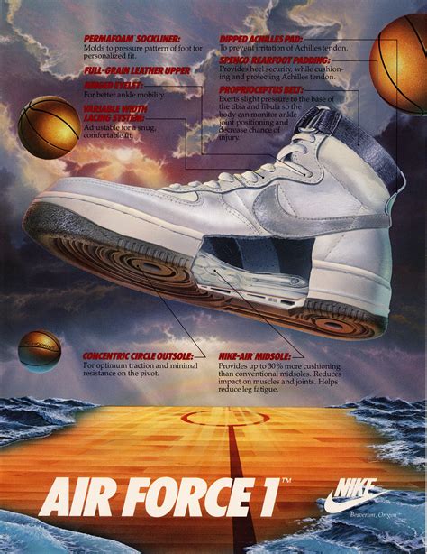 Nike Air Force 1 1982 | Nike poster, Sneaker posters, Shoe poster