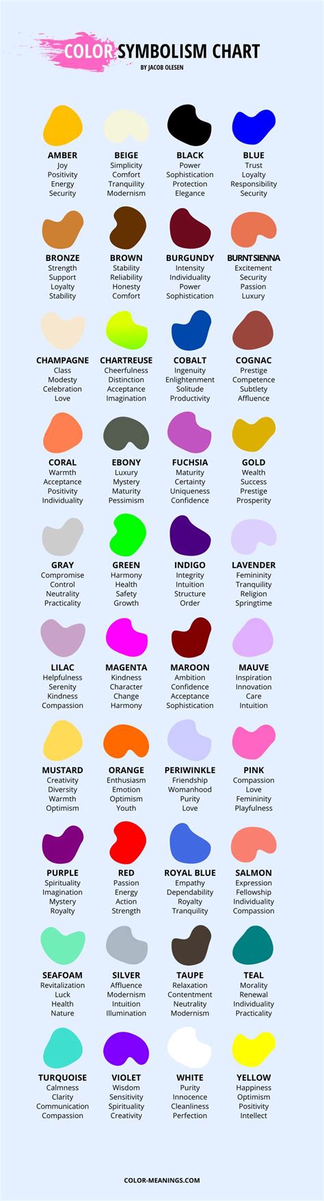 Color Symbolism Chart With 40 Color Meanings (Infographic) | Color ...