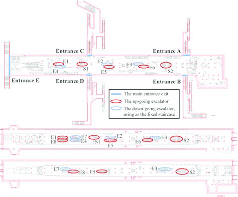 The metro station layout | Download Scientific Diagram