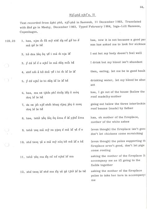 Ritual chant - Page 1 of 190 - UNT Digital Library