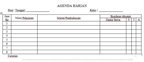 Contoh Jurnal Harian Guru Sd - tukaffe.com