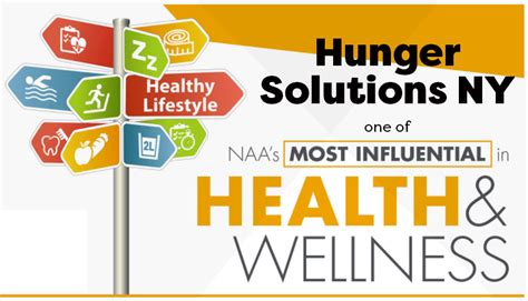 Most Influential in Health & Wellness: Hunger Solutions NY - The ...