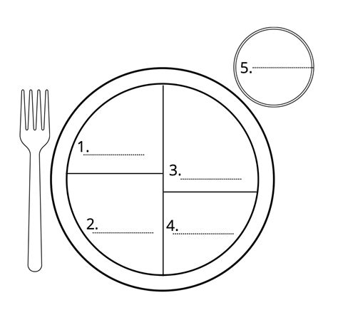 MyPlate Nutrition Quiz for Grades 4-9 - Health Beet