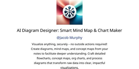 AI Diagram Designer: Smart Mind Map & Chart Maker GPTs features and ...