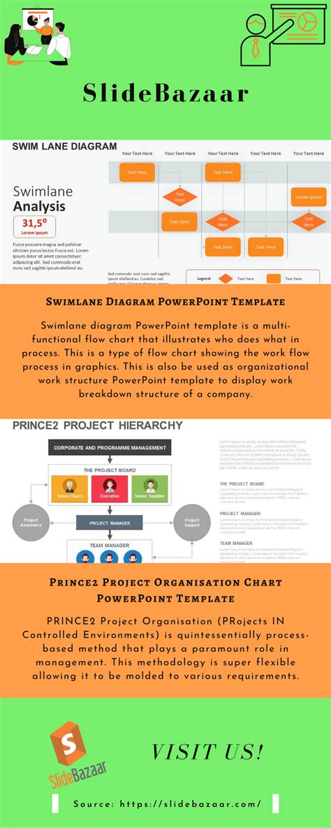 Flow Chart PowerPoint Templates | SlideBazaar | Flow chart, Powerpoint ...