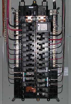 Electrical breaker panel types and prices: an overview