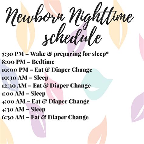 Your Newborn Schedule - The Ultimate Guide to First Few Weeks | Newborn ...