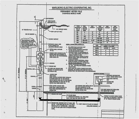 Fleetwood Rv Electrical Wiring Diagram | Manual E-Books - Fleetwood Rv ...