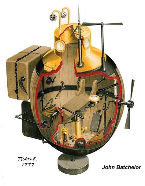 Evolution of the Submarine - Warfare History Network