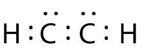 C2H2 (Ethyne) Lewis structure