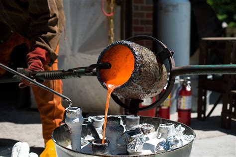 Backyard Foundry: Build a Furnace