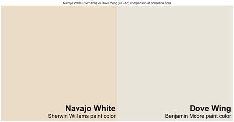 Sherwin Williams Navajo White (SW6126) vs Benjamin Moore Dove Wing (OC ...