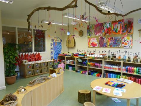 Is the Reggio Emilia approach to preschool education unique? - The ...