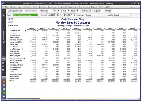 Quickbooks Chart Of Accounts For Construction Company