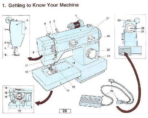 Singer Sewing Machine Instructions