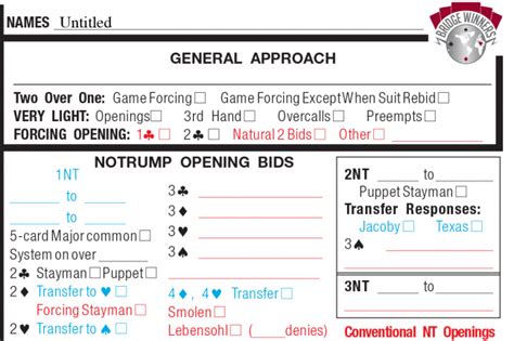 Guide to the Convention Card | BridgeMojo