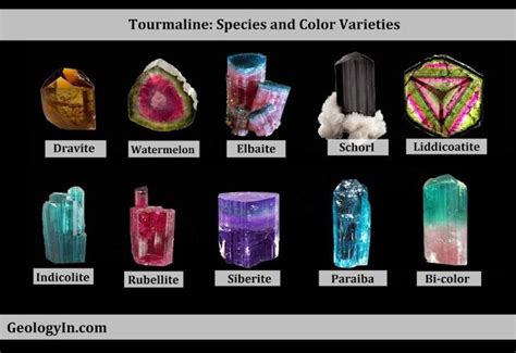 Tourmaline: Colors and Types of Tourmaline | Geology In | Crystals, Tourmaline, Minerals and ...