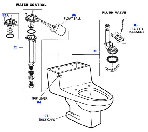 American Standard Toilet Tank Repair Parts | Reviewmotors.co