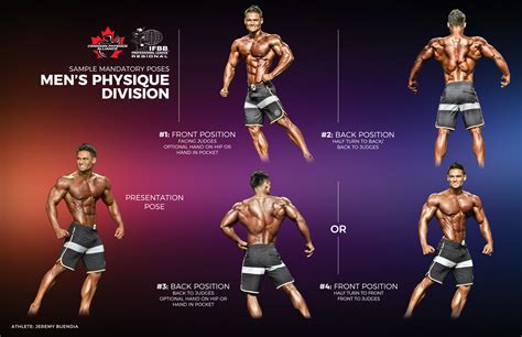 CPA-Mens-Physique-poses_WEB - Atlantic Classic Championships