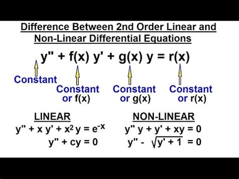 Differential Equation - Introduction (14 of 16) Second Order Differential Eqn. Linear vs Non ...