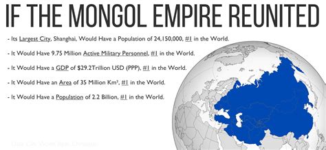 What If the Mongol Empire Reunited....? - Brilliant Maps