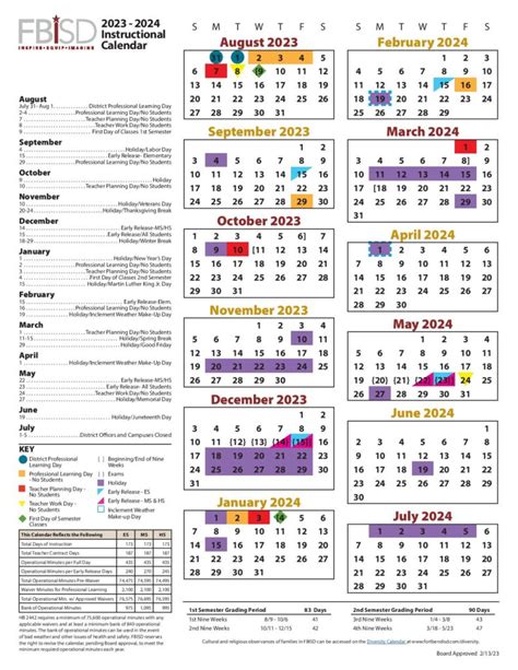 Fort Bend Independent School District Calendar 2024