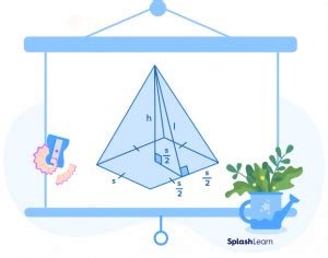 Volume of a Pyramid - Formula, Derivation, Proof, Examples