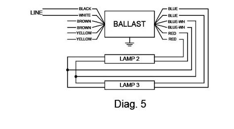 Advance Ballast Wiring Diagram