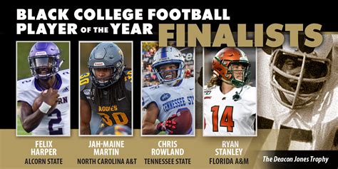 2019 Black College Football Player of the Year Award finalists announced