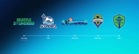 The Seattle Sounders Rebrand: A Diehard Fan's Reaction - Urban Pitch