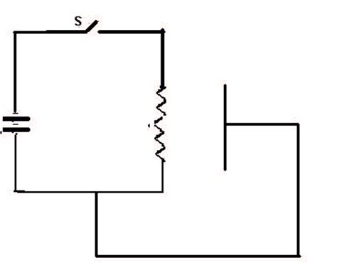 Thermionic Emission