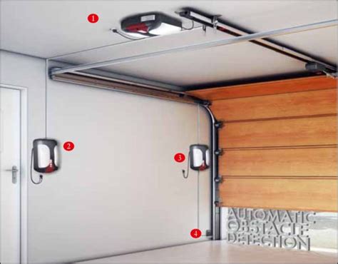 Low Profile Garage Door Opener | Garage Doors Repair