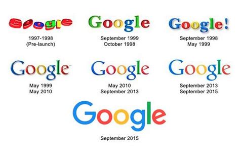 History Google Logo - LogoDix