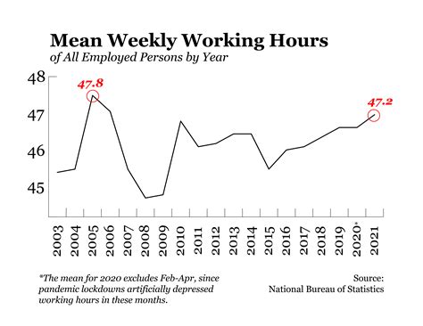 China FAQ 常见中国问题解答系列 – Isn’t China the world’s sweatshop? 难道中国不是世界血汗工厂吗？ | Chuang