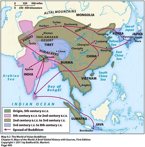 Origin Location Of Buddhism