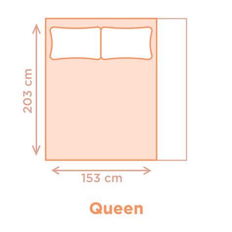 Mattress Size Chart Bed Dimensions Guide 2023 | lupon.gov.ph